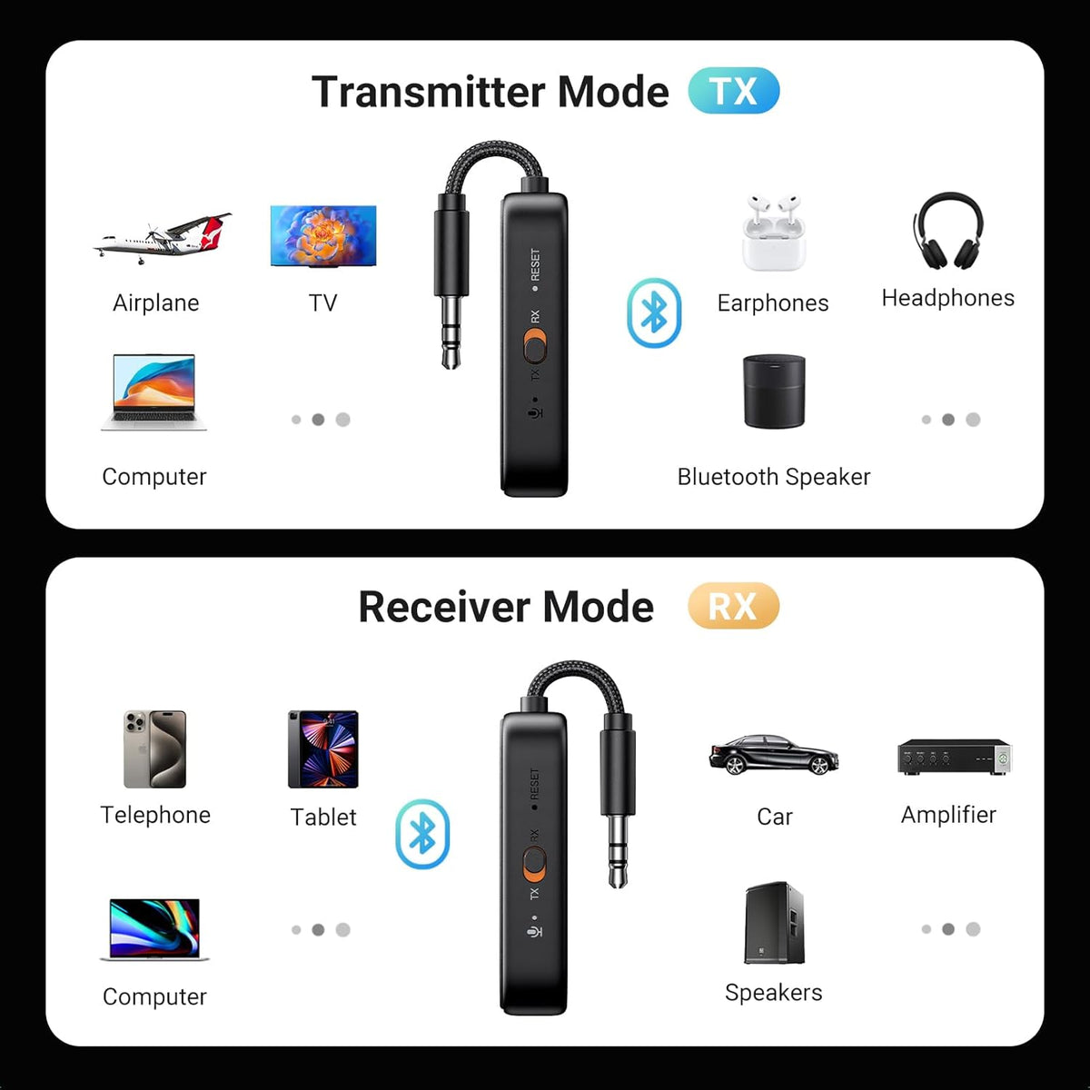 UGREEN Bluetooth 5.2 Transmitter and Receiver for Car TV Airplane, 2 in 1 Wireless 3.5mm Bluetooth Aux Adapter, 2 Devices Paired, Compatible with Home Stereo Headphones and More - PuriLite