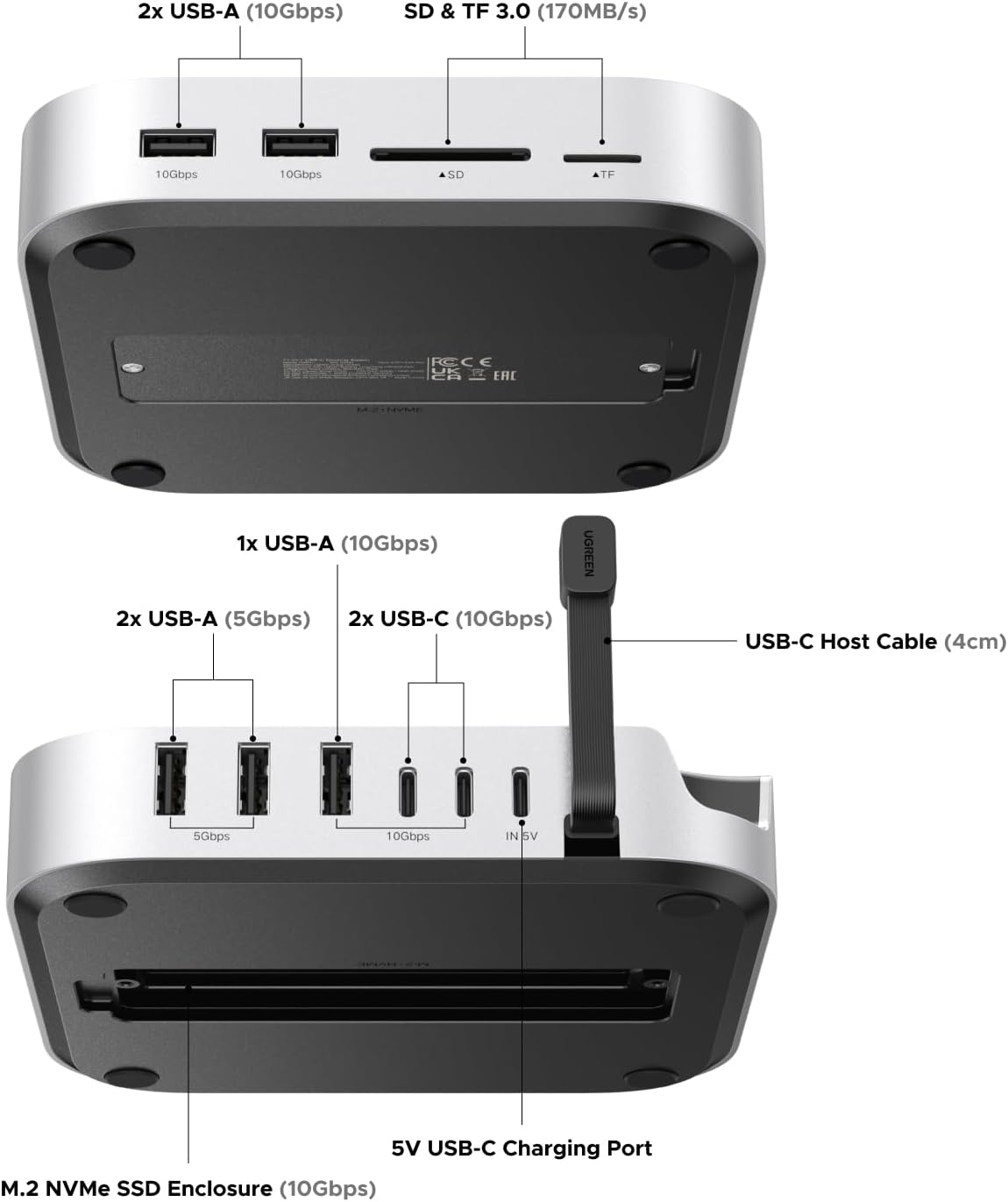 UGREEN Mac mini M4 Dock & Stand with NVMe SSD Enclosure, Docking Station with 3*USB A 3.2, 2*USB A 3.0, 2*USB C 3.2 10Gbps, SD/TF 170MB/s, USB C Hub Compatible with Mac mini M4 Pro - PuriLite