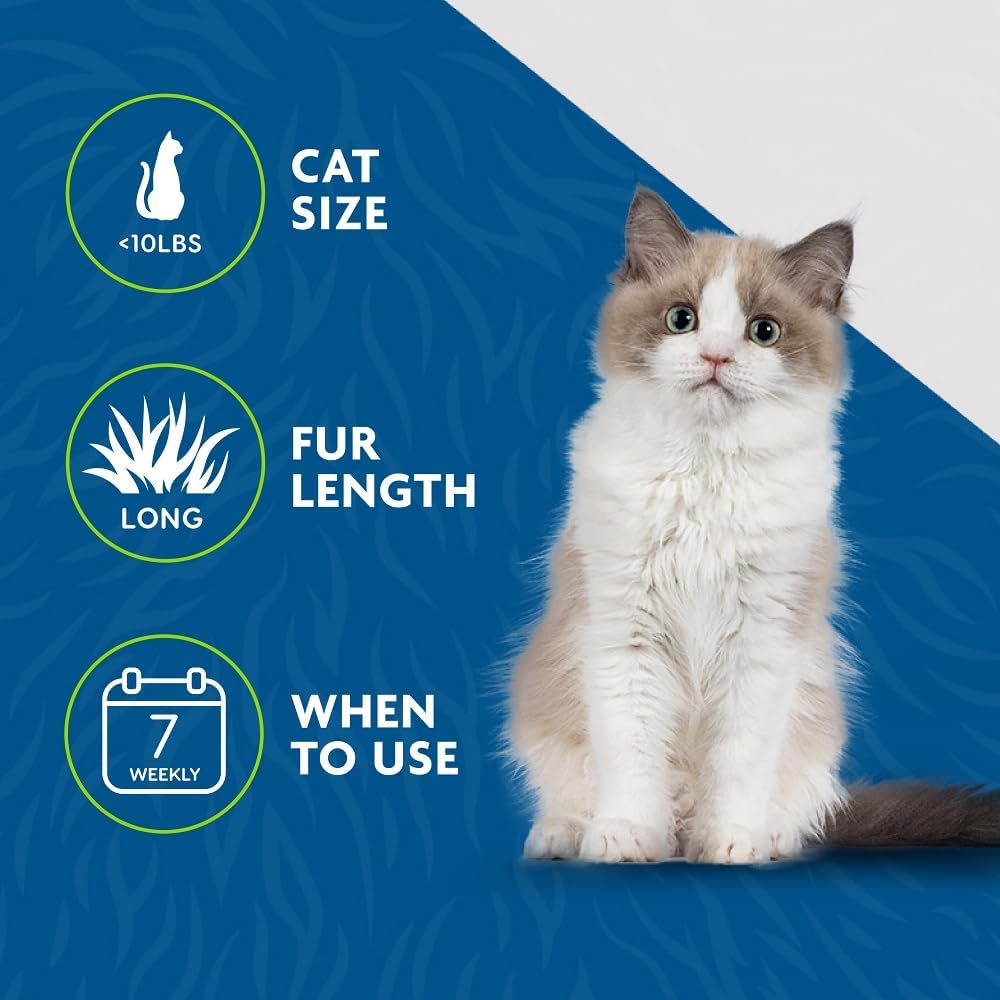 FURminator Short Hair deShedding Tool For Cats (Small) - PuriLite