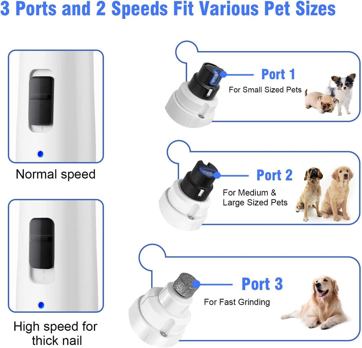 Casfuy Dog Nail Grinder with LED Light - Upgraded 2-Speed Electric Pet Nail Trimmer Powerful Painless Paws Grooming & Smoothing for Small Medium Large Dogs & Cats (Purple) - PuriLite