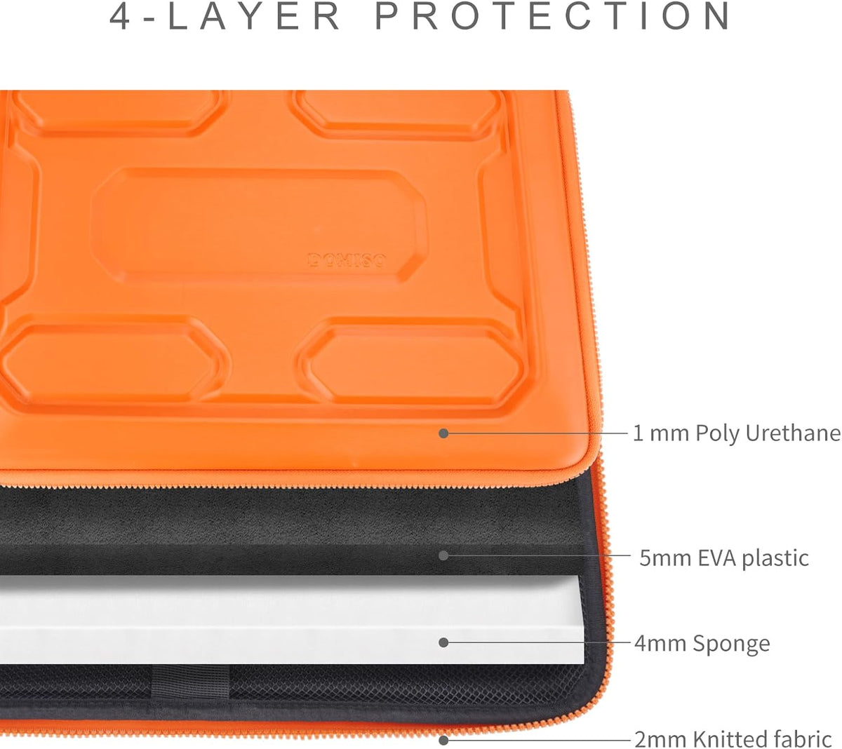 DOMISO 15.6 inch Laptop Sleeve with Handle Protective Shockproof Waterproof EVA Case for 15.6" Yoga 720 IdeaPad 310 320 ThinkPad T570/Legion 5 Gen 6/HP Envy 15/15.6" Notebooks, Dark Blue - PuriLite