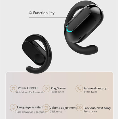 Open Ear Headphone,5.3 Bluetooth Headset for Cell Phones Wireless Earpiece Single Headset 15Hrs Talking with Noise Cancelling Mic Handsfree Earbud for iPhone Android Laptop Trucker Driver(Black) - PuriLite