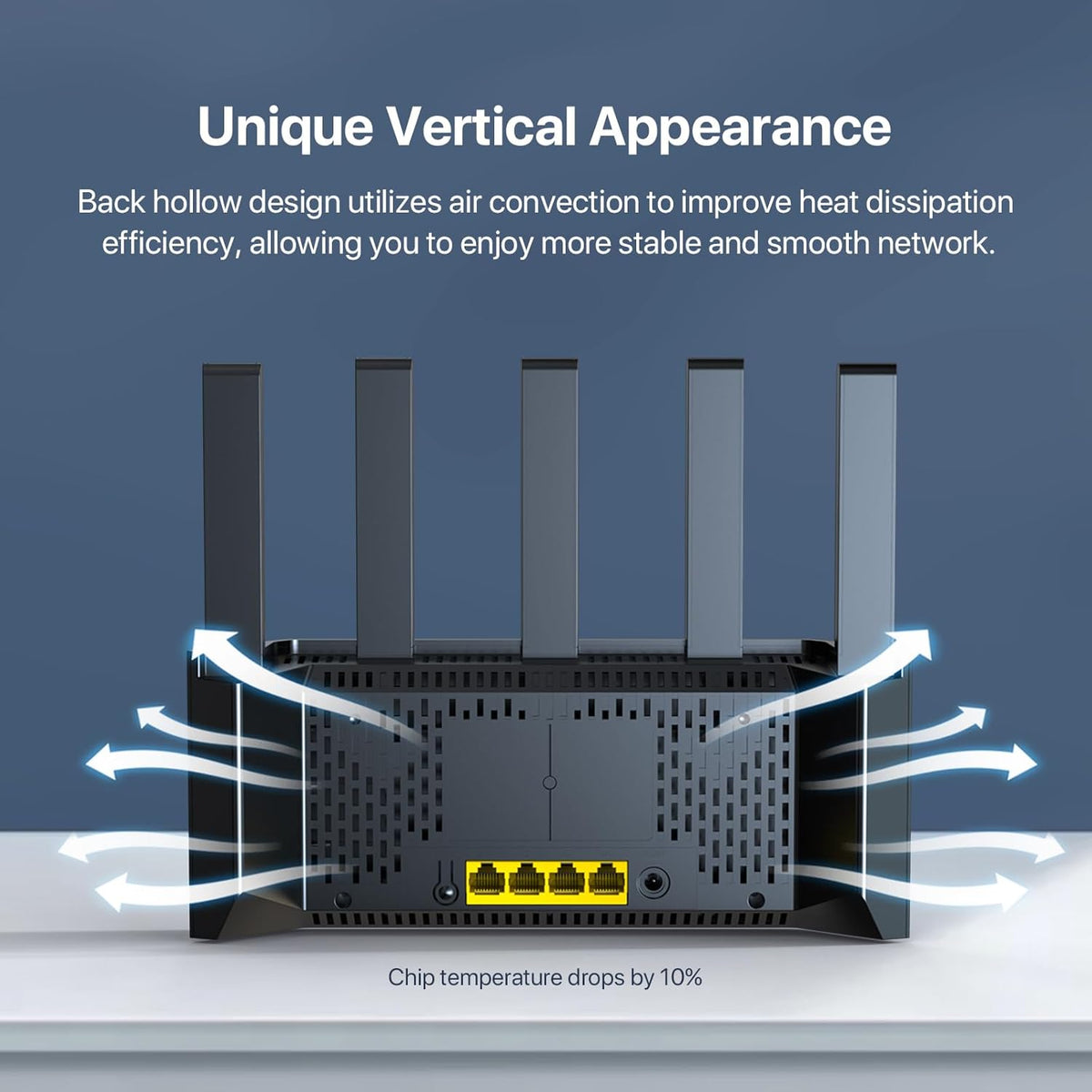 Tenda WiFi 6 Router Vertical AX1500 Smart WiFi Router with 4 Gigabit Ports Wireless Internet Router, WiFi+ Long Range Coverage, Support WPA3, IPv6, Parental Control Gaming Router(RX2LPro) - PuriLite