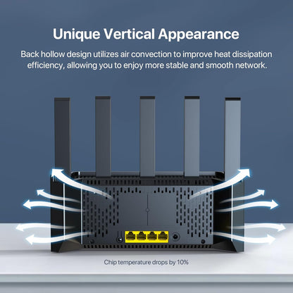 Tenda WiFi 6 Router Vertical AX1500 Smart WiFi Router with 4 Gigabit Ports Wireless Internet Router, WiFi+ Long Range Coverage, Support WPA3, IPv6, Parental Control Gaming Router(RX2LPro) - PuriLite