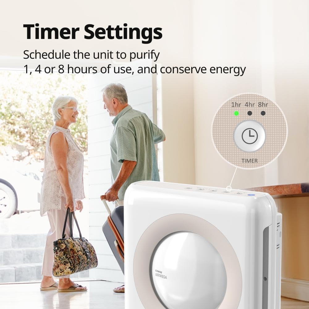 Coway Airmega AP-1512HH True HEPA Air Purifier with Air Quality Monitoring, Auto Mode, Timer, Filter Indicator, Eco Mode - PuriLite