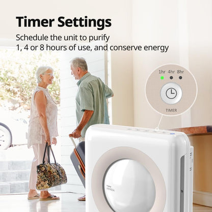 Coway Airmega AP-1512HH True HEPA Air Purifier with Air Quality Monitoring, Auto Mode, Timer, Filter Indicator, Eco Mode - PuriLite