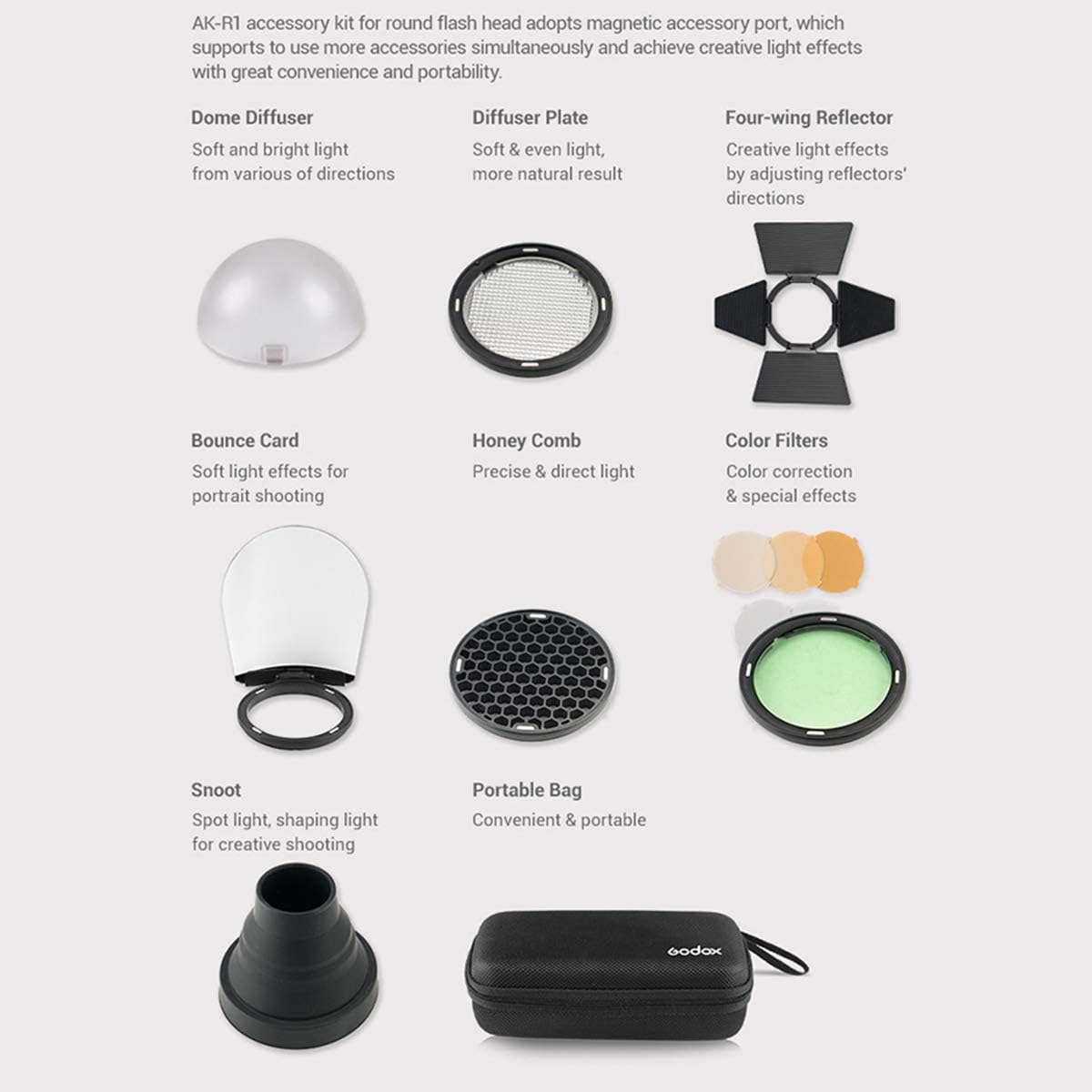 Godox AK-R1 Pocket Flash Light Accessories Kit for V1 Series and AD200 Pro - Compatible With Round Flash Head - PuriLite