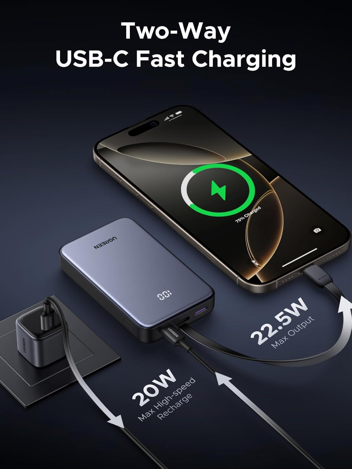 UGREEN 20000mAh 22.5W Power Bank with Built in Cable, USB Type C Portable Charger Battery Pack 3 Output with LED Display Compatible with iPhone 16 15 Pro Max, Galaxy S24 S23, Pixel 8 Pro Series - PuriLite