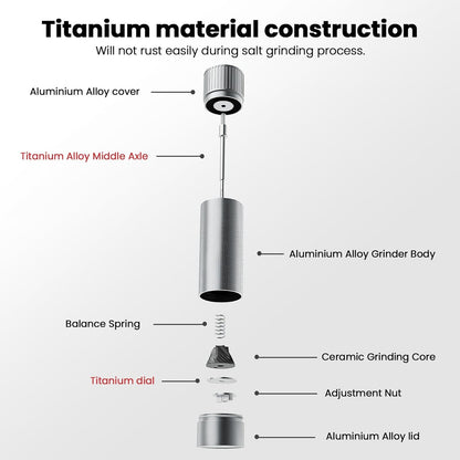 WhiteRhino Professional Grade Pepper Mill, 430 Stainless Steel Blade Premium Hand Metal Pepper Grinder Heavy Duty,Refillable Aluminum Manual Pepper Mill with Adjustable Coarseness-Black - PuriLite