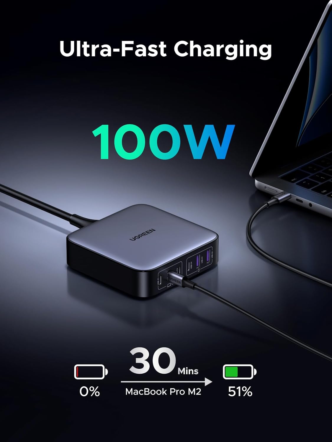 UGREEN Nexode 200W USB C Charger, 6 Ports GaN Desktop PD Fast Charger Compatible for MacBook Pro/Air, iPad Pro/Air, iPad, Dell XPS, Galaxy S22/S21, iPhone 15/14/13, Pixel, Steam Deck and More - PuriLite