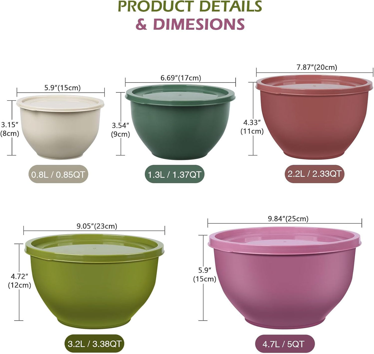 Purilite Select Plastic Mixing Bowl Set - PuriLite