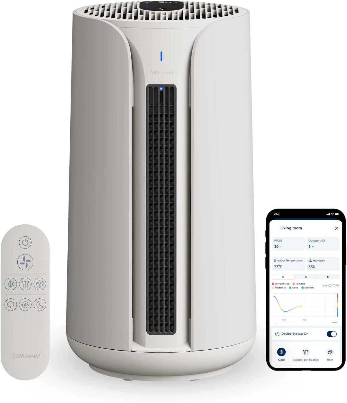 BLUEAIR Air Purifiers for Medium Rooms, Bedroom, Kitchen, Cleans 1,858 sqft in one hour, HEPASilent Smart Air Cleaner for Home, Pets, Allergies, Dust, Mold, Smoke - Blue Pure 311i Max - PuriLite