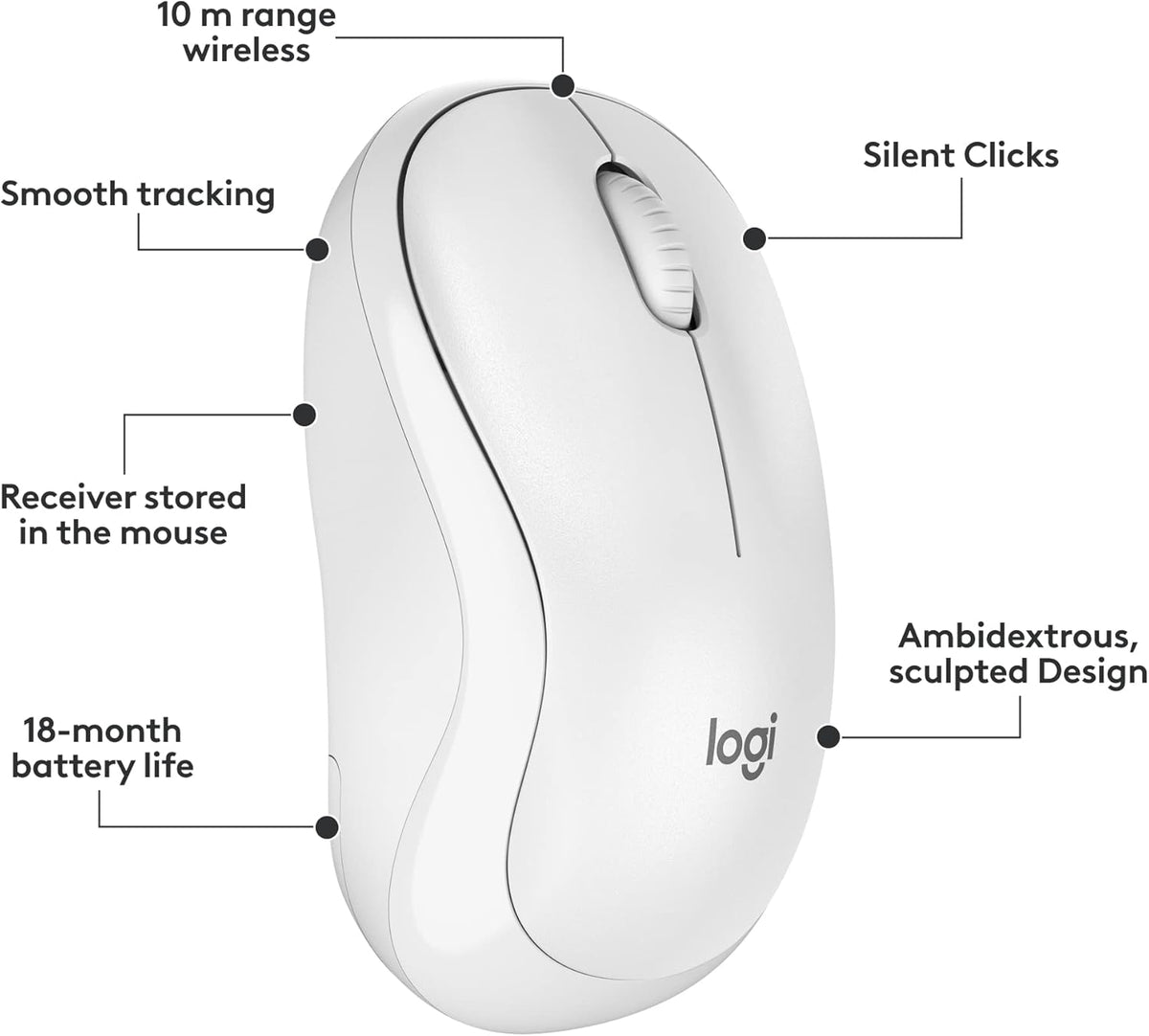 Logitech MK295 Wireless Mouse & Keyboard Combo with SilentTouch Technology, Full Numpad, Advanced Optical Tracking, Lag-Free Wireless, 90% Less Noise - Graphite - PuriLite