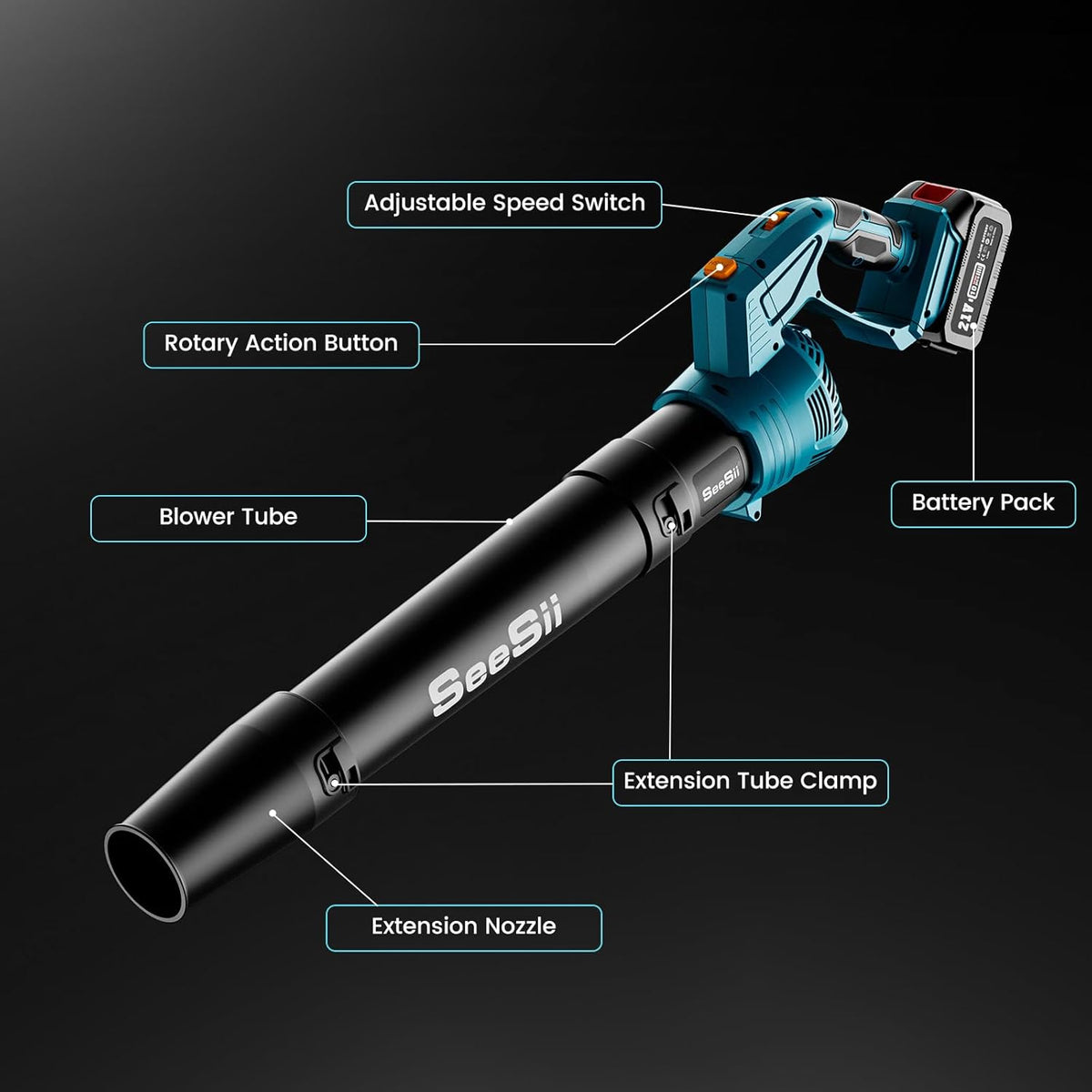 SeeSii Leaf Blower Cordless with 2 * 4.0Ah Batteries and Charger,5 Speed Mode Electric Rotatable Outdoor Blower for Lawn Care and Leaves Cleaning,Powerful and Lightweight for Yard, Patio,Garden,Grass - PuriLite
