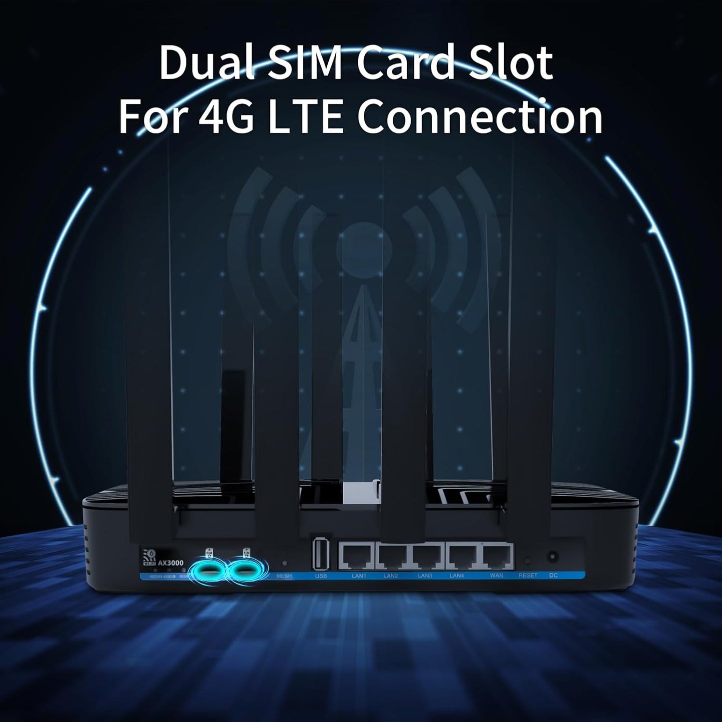 Wiflyer AX3000 Dual SIM 4G LTE Router, Dual Band WiFi 6 Cellular Router with Dual SIM Card Slot Unlocked, All Gigabit Ports and USB 3.0, Z8102-M2-S-EC25 - PuriLite
