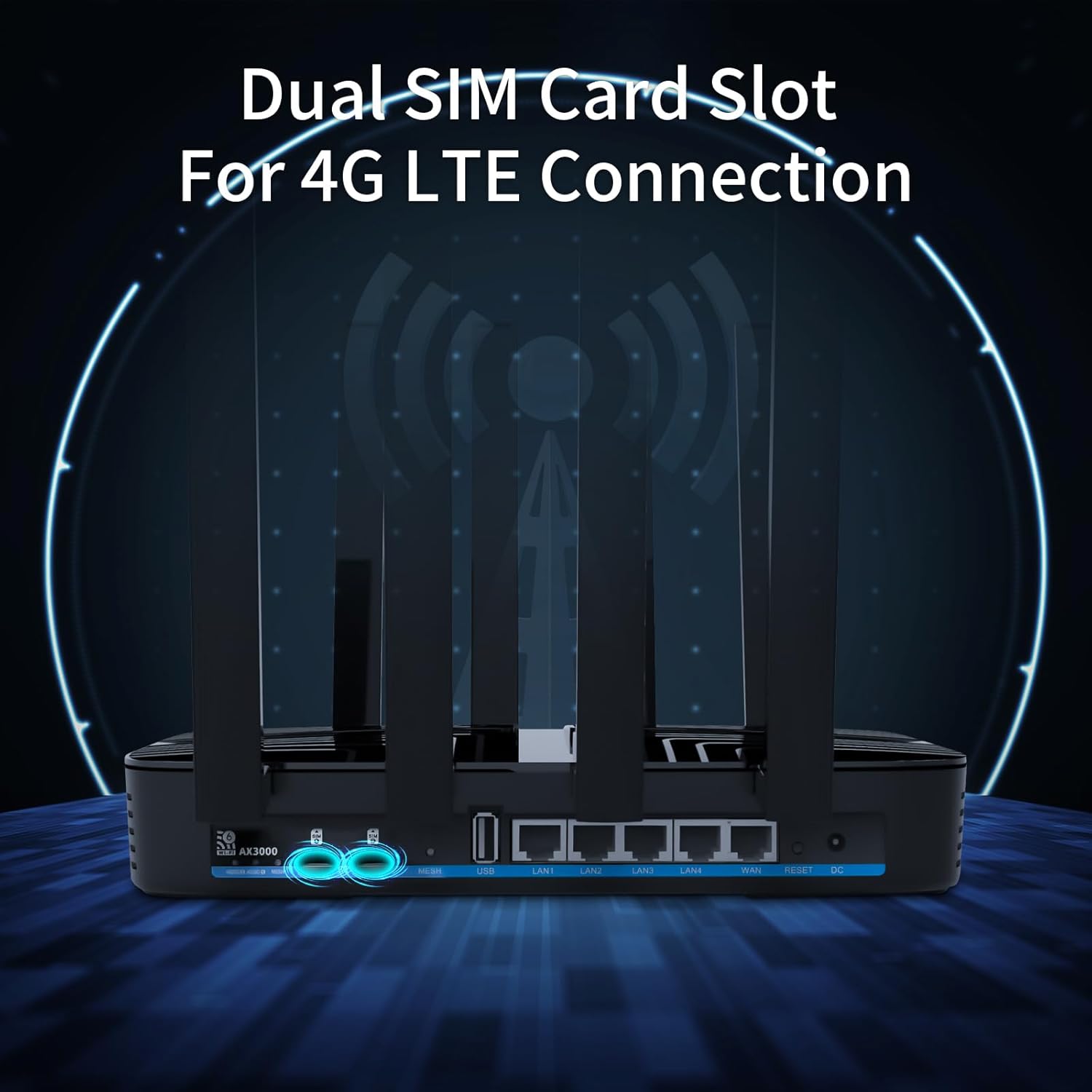 Wiflyer AX3000 Dual SIM 4G LTE Router, Dual Band WiFi 6 Cellular Router with Dual SIM Card Slot Unlocked, All Gigabit Ports and USB 3.0, Z8102-M2-S-EC25 - PuriLite