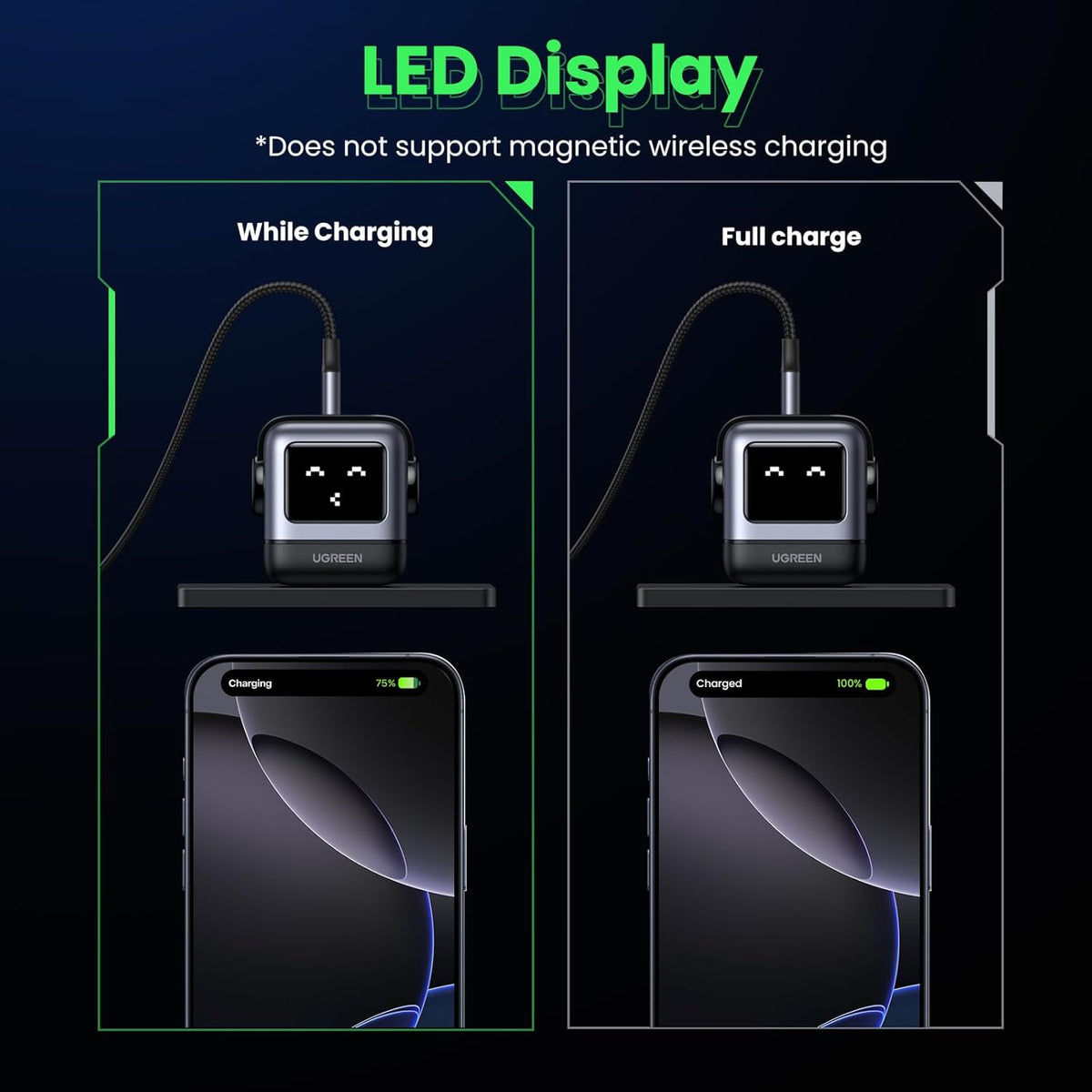 UGREEN Uno 65W USB C Charger Block, Nexode GaN Fast Charging 3-Port, Compact Wall Plug Power Adapter for MacBook Pro/Air, iPhone 16 15 Pro, Galaxy S24 Ultra, Pixel 8, iPad, Steam Deck, Black - PuriLite