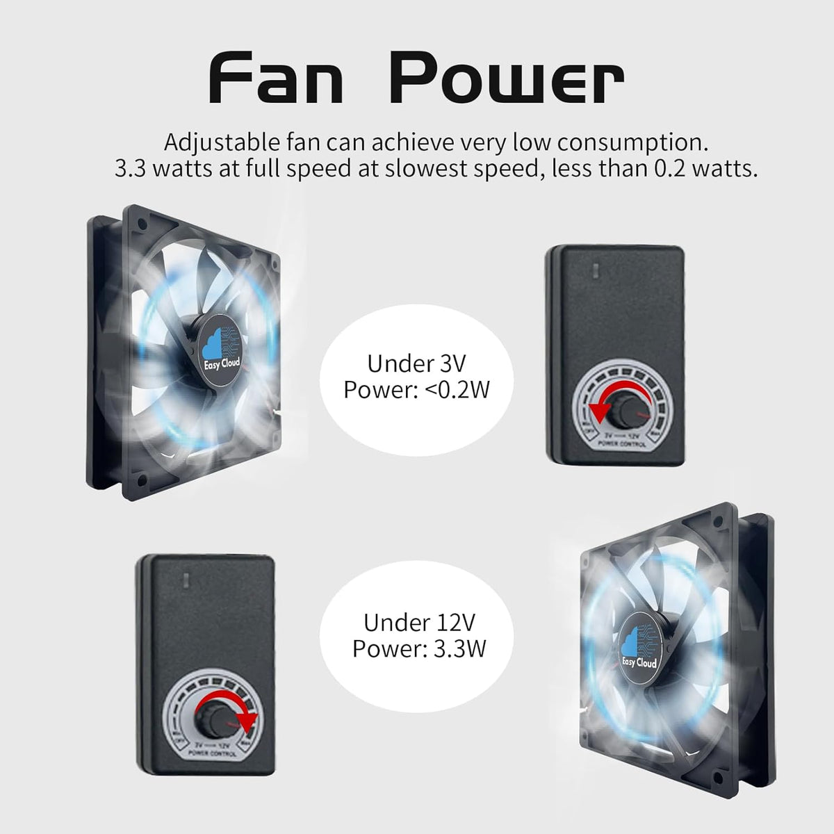 Easy Cloud 120mm USB Fan, USB Computer Fan with 3 Speeds Controller Small PC Cooling Fans for Cabinet Case Server TV Receiver Router DVR Xbox Cooler, 2Pcs - PuriLite