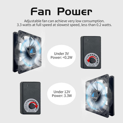 Easy Cloud 120mm USB Fan, USB Computer Fan with 3 Speeds Controller Small PC Cooling Fans for Cabinet Case Server TV Receiver Router DVR Xbox Cooler, 2Pcs - PuriLite