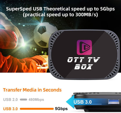 Android 11 TV Box MXIII Pro Android TV Box 11.0 Amlogic S905X4 Quad Core 64 Bits, 4GB RAM 64GB ROM Android Box with 1000M LAN AV1 8K/6K/4K 3D USB 3.0 BT 4.0 - PuriLite