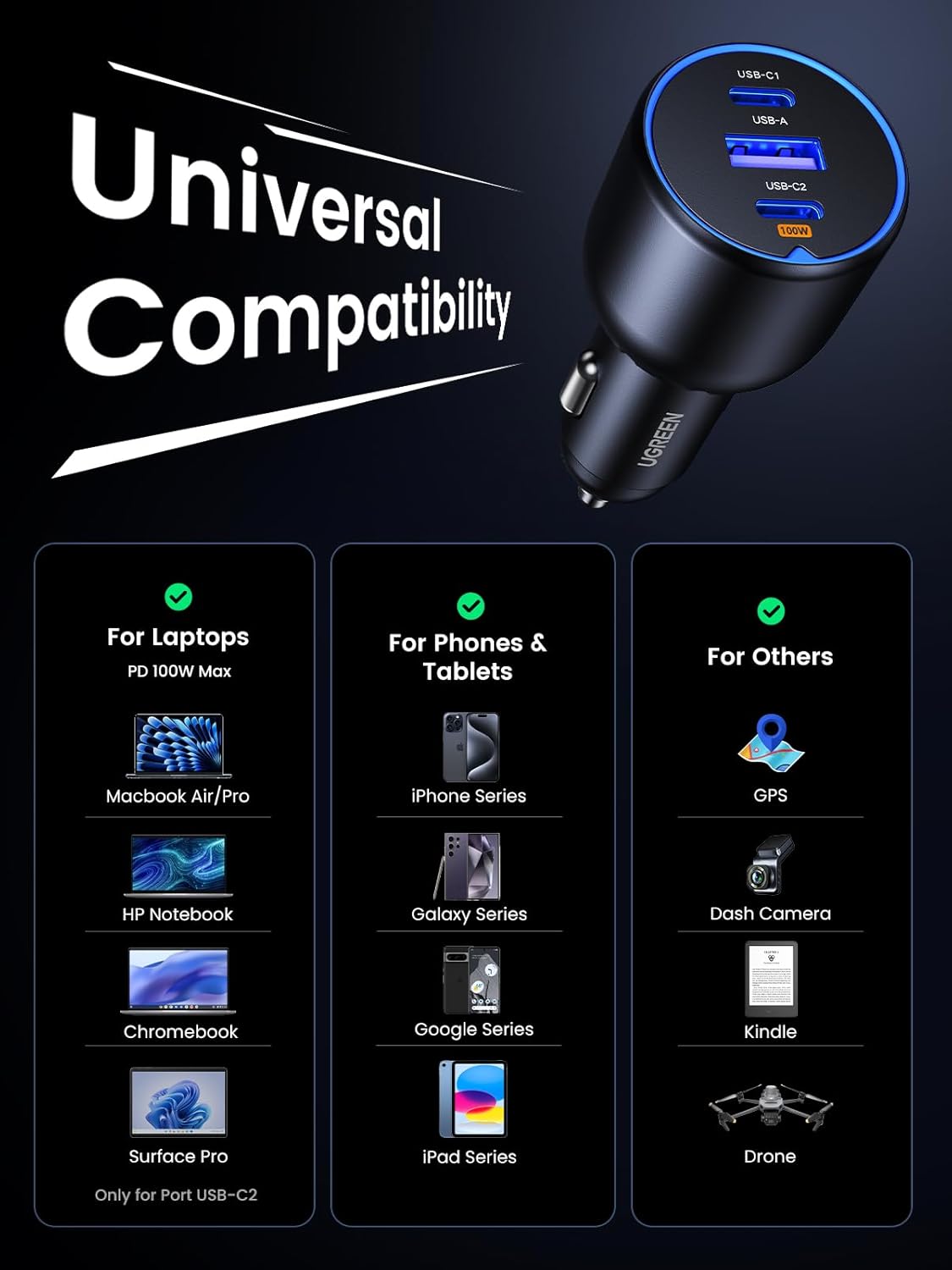 UGREEN 130W Car Charger USB C Fast Charger PD3.0 QC4.0 PPS Fast Charging Car Phone Adapter Compatible with Dell XPS, MacBook, iPhone 16 15 14 Pro Max, Galaxy S25 S24 Ultra, iPad (Cable Not Included) - PuriLite