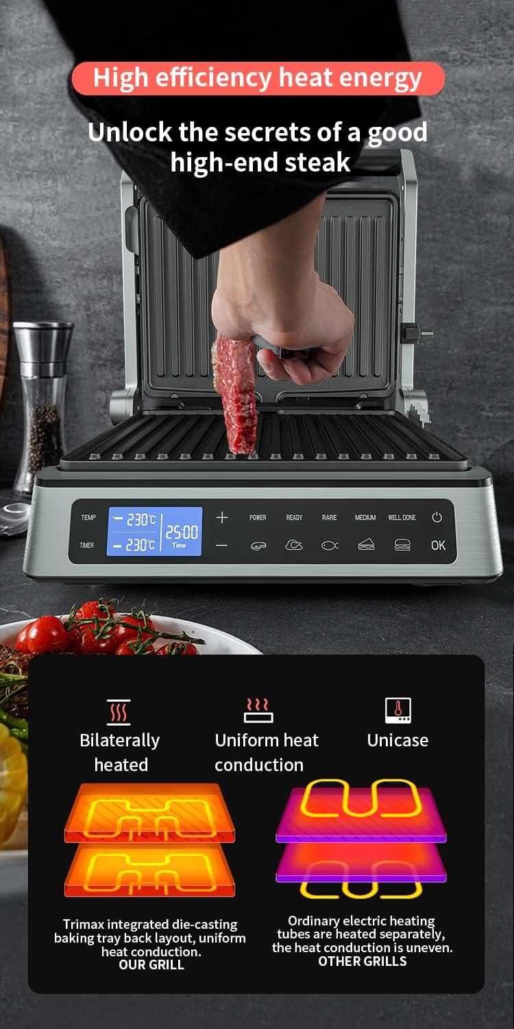 Grill Master Pro - Panini Press Grill, Electric Grill, Electric Griddle, Panini Grill, Indoor Smokeless Contact Grill with Smart Touch Screen Pre-programmed Settings - PuriLite