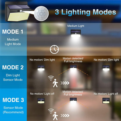 Solar Lights Outdoor, [ 8 Pack/138LED ] Solar Motion Sensor Light Outdoor with 3 Lighting Modes Wireless Waterproof Solar Wall Lights Solar Security Lights for Fence Yard Garden Deck Garage - PuriLite