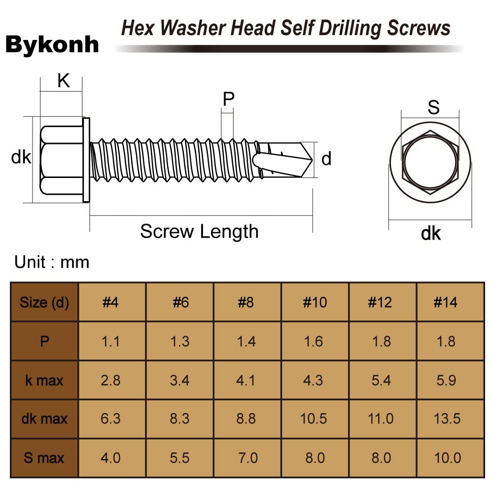 #10 x 1 Hex Washer Head Self Tapping Drilling Screws Black Oxidized, 410 Stainless Steel, 100 PCS - PuriLite