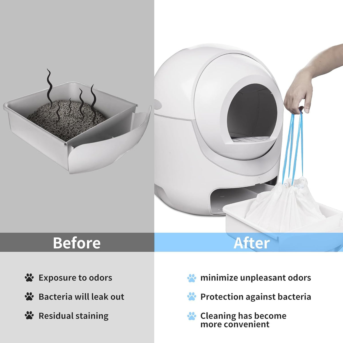 120 Count Extra Large Cat Litter Box Liners, Cat Litter Waste Receptacles Bags for Cleanpethome Self-Cleaning Cat Litter Box - PuriLite
