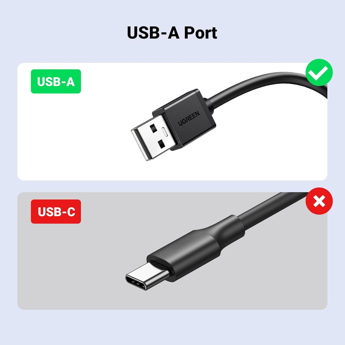 UGREEN Ethernet Adapter USB 2.0 to 10 100 Network RJ45 LAN Wired Adapter for Switch, MacBook, Chromebook, Windows 11, 10, 8.1, Mac OS, Surface Pro, Linux ASIX AX88772 Chipset - PuriLite