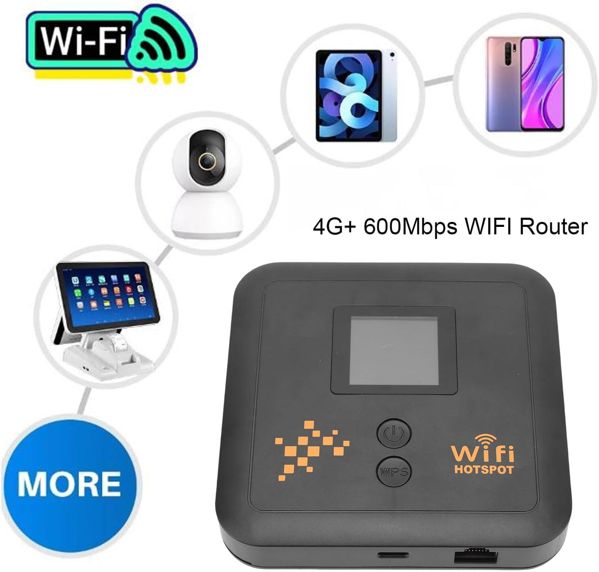TOPINCN SIM Card Wireless Router, Portable Travel Router WiFi Hotspot Router Double Band 4G CAT12 600Mbps Wireless Internet Router Public Computer Router for Business Trip Travel - PuriLite
