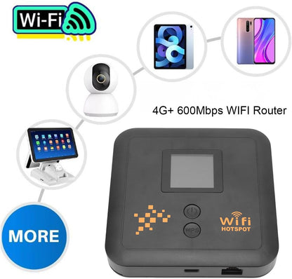 TOPINCN SIM Card Wireless Router, Portable Travel Router WiFi Hotspot Router Double Band 4G CAT12 600Mbps Wireless Internet Router Public Computer Router for Business Trip Travel - PuriLite
