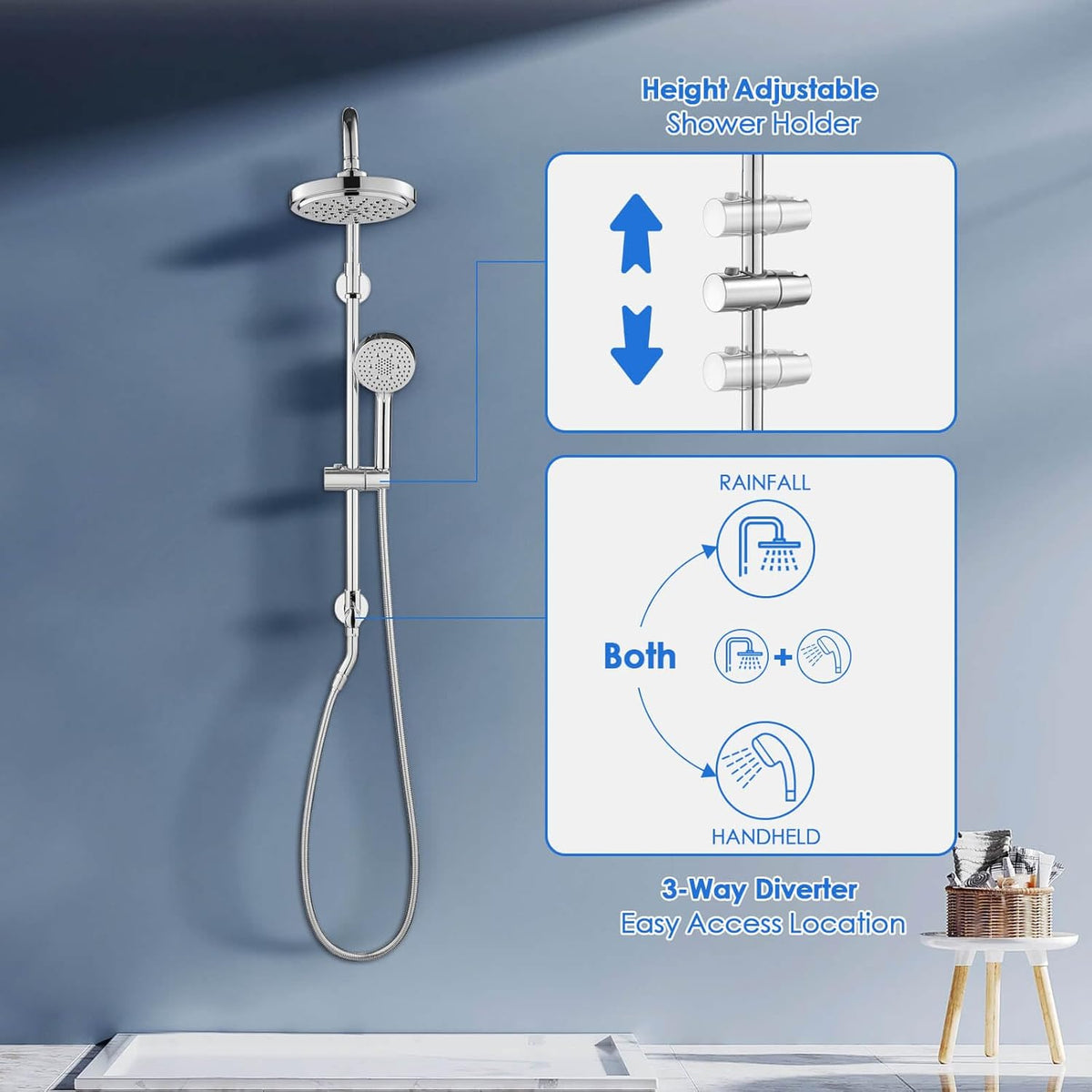 ROVOGO Retrofit Shower System with 7" RainShower, 5-Setting Handheld, 22" Slide Bar with 3-Way Rotary Diverter, Exposed Pipe Shower Column Kit 304 Stainless Steel, Chrome (NOT Include Mixer Valve) - PuriLite
