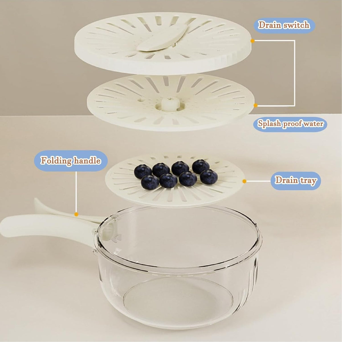 Fruit Vegetable Draining Bowl, Kitchen Strainer with Foldable Handle, Lid, Drain Tray, Rotating Fruit and Vegetable Washing Colander for Salad Mixing, Fruit Washing (White) - PuriLite