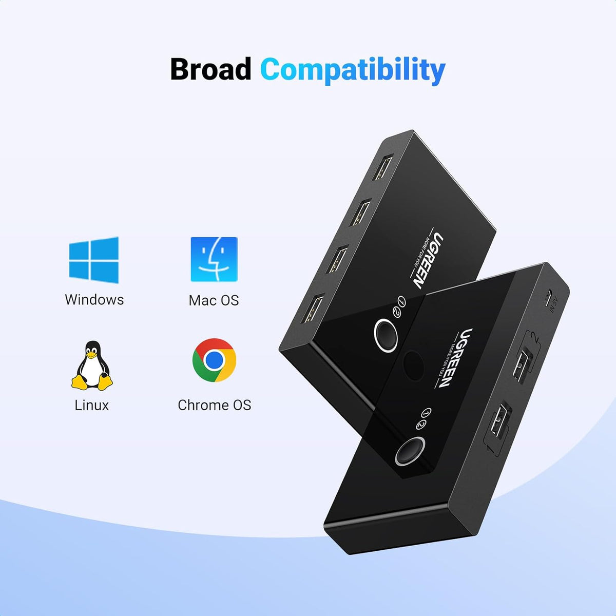UGREEN USB 2.0 Switch Selector 2 Computers Sharing 4 Peripheral Devices, Switcher Box Hub for Mouse, Keyboard, Scanner, Printer, PCs with One-Button Swapping and 2 Pack USB A to A Cable - PuriLite