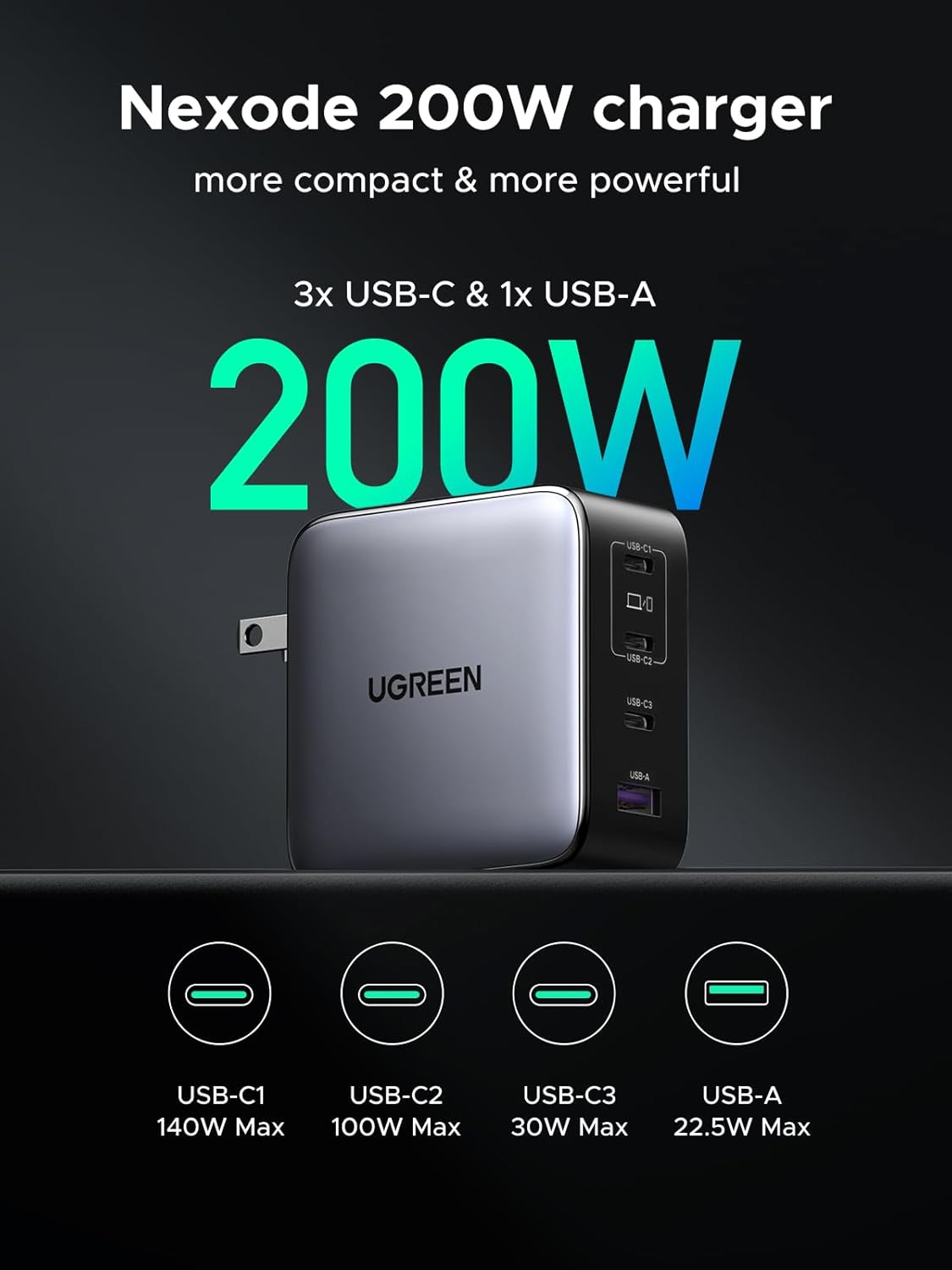 UGREEN 200W Dual USB-C Charger Block, 140W Max Output Laptop Charger, 4-Port Multi-Device Fast Charging, Advanced GaN Power Adapter Compact for MacBook, Dell XPS, iPad Pro, Galaxy S24, iPhone 16/15 - PuriLite