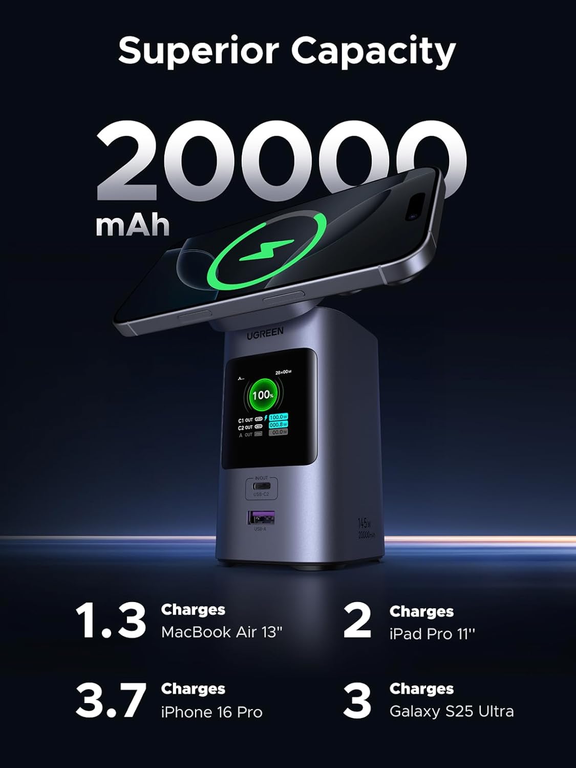UGREEN Nexode Power Bank 20000mAh 145W Portable Charger, Qi2 Certified 15W Magsafe Compatible Wireless Fast Charging USB C Battery Pack for MacBook Pro/iPhone 16 Series/iPad air - PuriLite