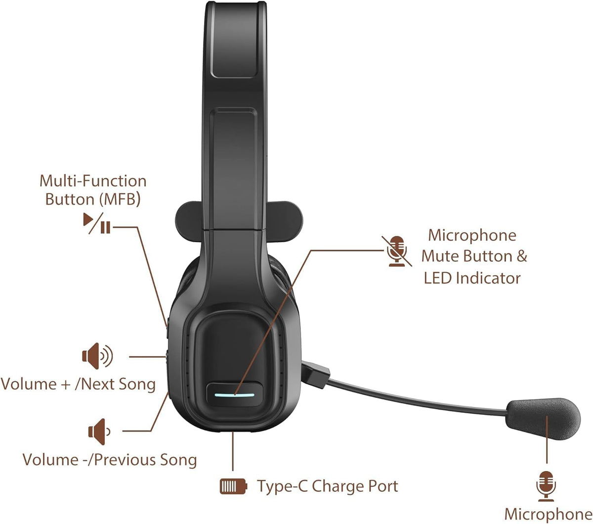 COMEXION Trucker Bluetooth Headset V5.0, Wireless Headset with Noise Canceling&Mute Microphone for Cell Phones, On Ear Bluetooth Headphone for Computer, Zoom Meetings, Skype, Home Office - PuriLite
