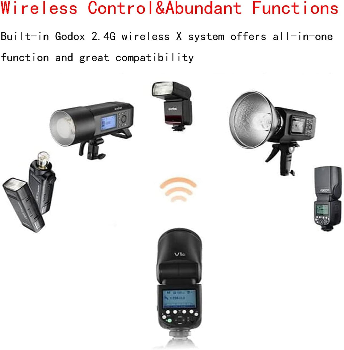 Godox V1 V1-C V1C Round Head Camera Flash for Canon Flash Speedlite Speedlight Light,76Ws 2.4G TTL1/8000 HSS,480 Full Power Shots,1.5s Recycle Time,2600mAh Li-ion Battery,10 Levels LED Modeling Lamp - PuriLite