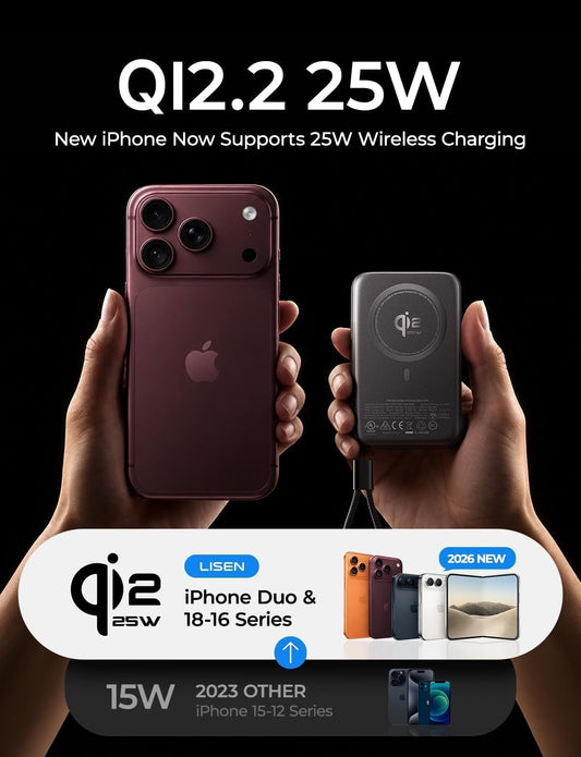 LISEN MagSafe Power Bank, Qi2.2 25W 10000mAh Portable Charger, 65W USB-C Detachable USB-C Cable, Magnetic Wireless Battery Pack, 45W Wired Fast Charging for iPhone 18 Pro Max 17/16/15,