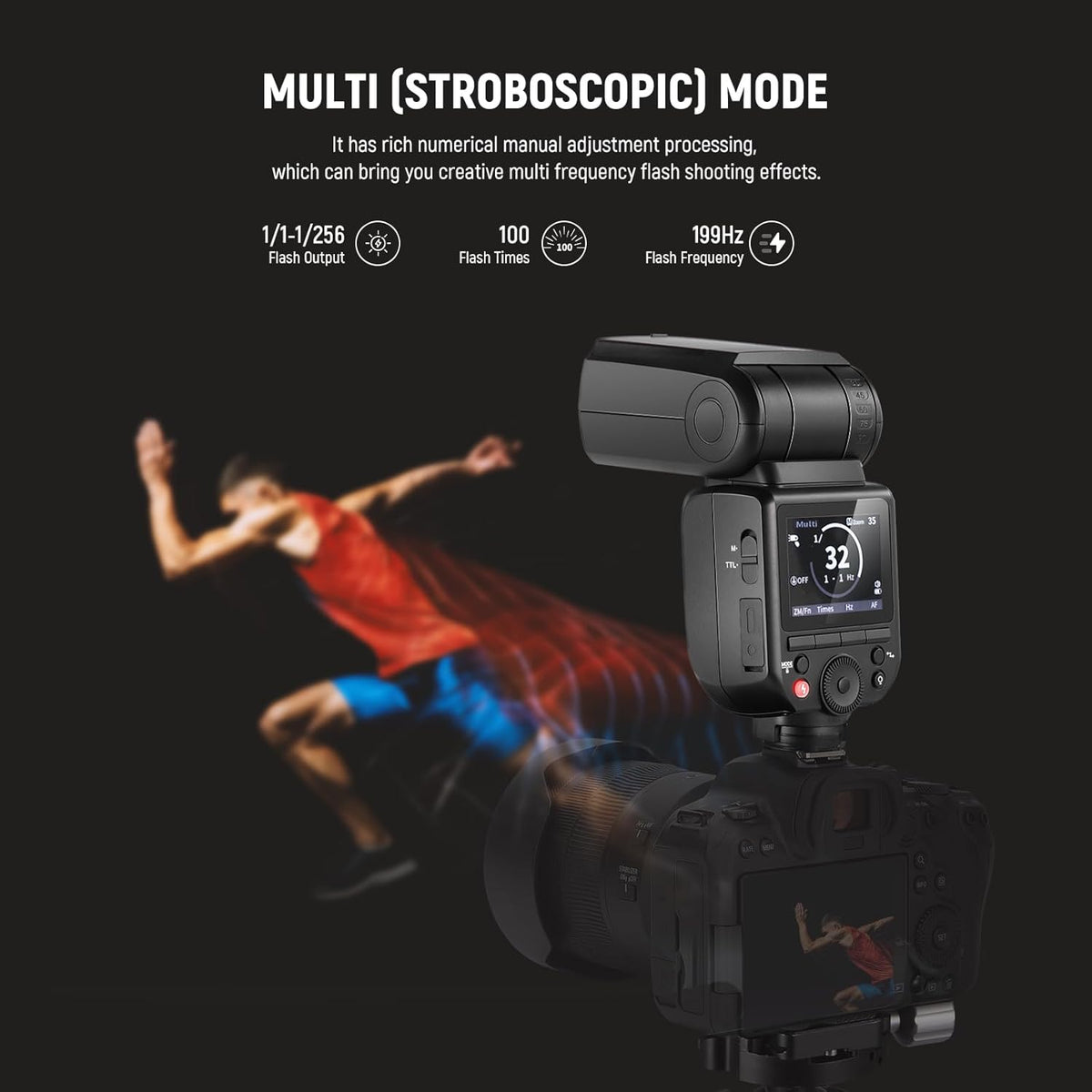 NEEWER Z880-C 2.4G 76Ws TTL Camera Flash Speedlite Compatible with Canon, Upgraded UI, Adjustable Modeling Lamp, TTL/M Quick Switch TCM Key, 1/8000s HSS 7.4V/2600mAh Battery 480 Full Power Flash - PuriLite