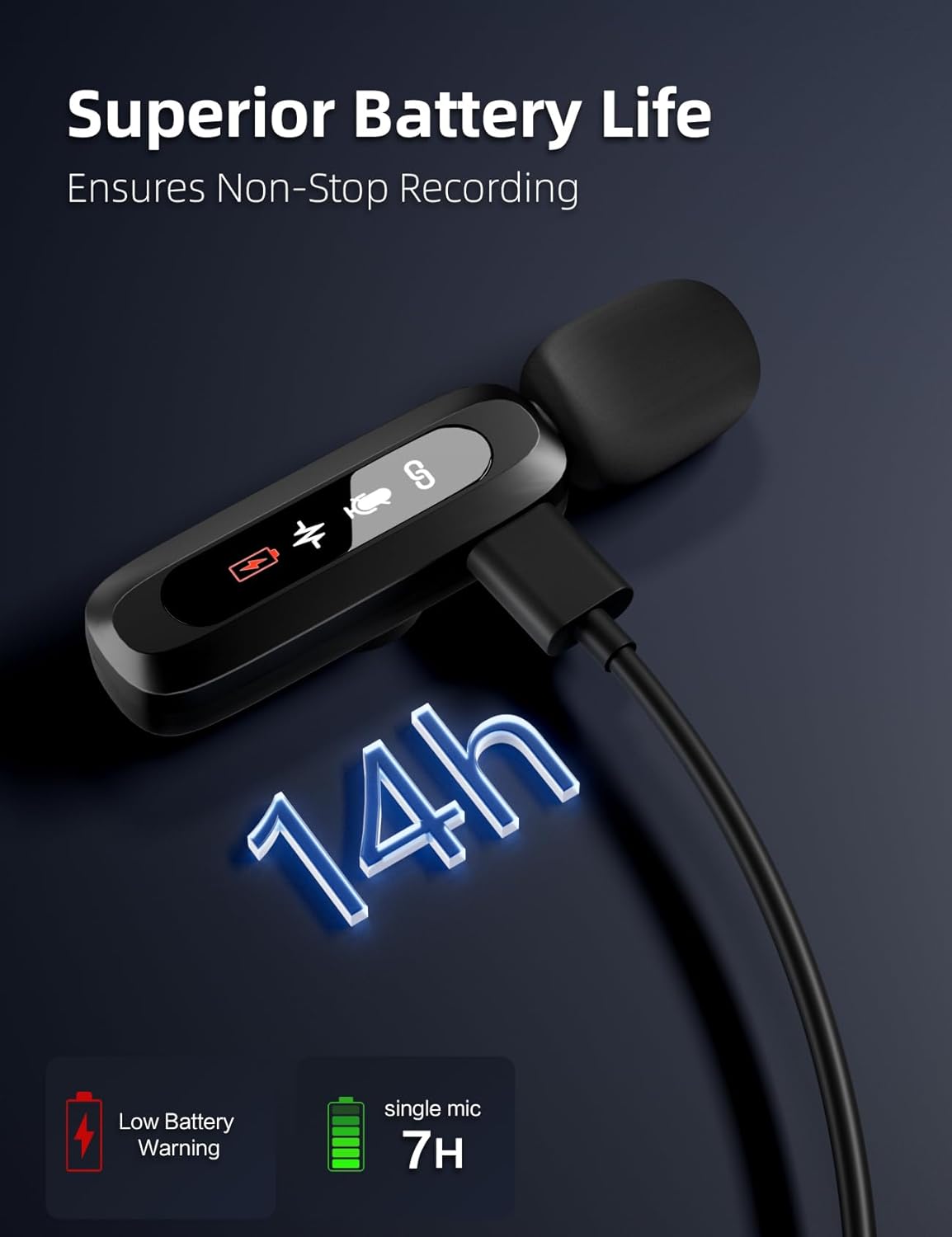 AXUAXU 2025 Upgraded Mini Wireless Lavalier Microphone with LED Display, USB-C Clip-on Mic for iPhone, iPad, Android, PC, Small Lapel Mic for Recording YouTube Video Podcast Vlog - PuriLite