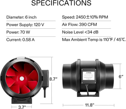 VIVOSUN T6 6 Inch 390 CFM Inline Duct Fan with Variable Speed Controller HVAC Blower for Ventilation - PuriLite
