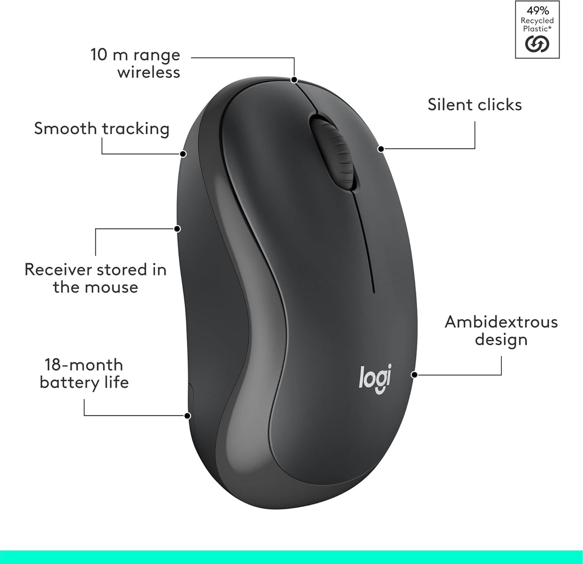 Logitech MK295 Wireless Mouse & Keyboard Combo with SilentTouch Technology, Full Numpad, Advanced Optical Tracking, Lag-Free Wireless, 90% Less Noise - Graphite - PuriLite