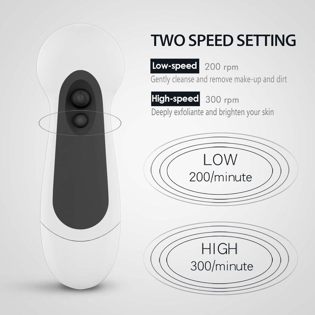 CNAIER 5 in 1 Advanced Cleansing System with Facial Brush for Exfoliating and Microdermabrasion - PuriLite