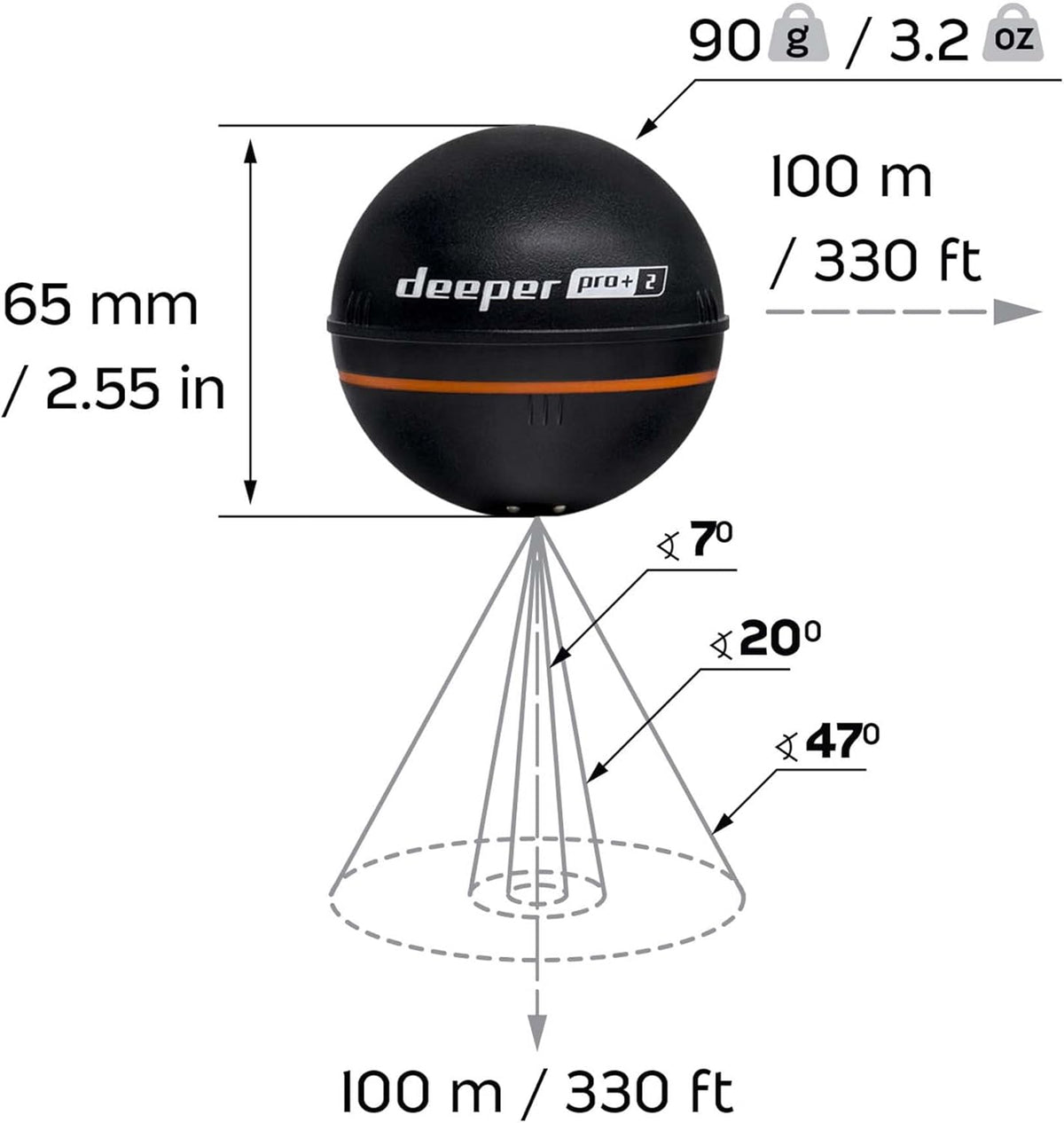 Deeper PRO+ 2 Sonar - Portable Fish Finder and Depth Finder for Kayaks, Boats and Ice Fishing with GPS Enabled | Castable Deeper Sonar with Free User Friendly App - PuriLite