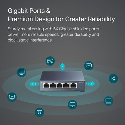 TP-Link TL-SX1008 | 8 Port 10G/Multi-Gig Unmanaged Ethernet Switch | Desktop/Rackmount | Plug & Play | Sturdy Metal Casing | Limited Lifetime Protection | Speed Auto-Negotiation - PuriLite