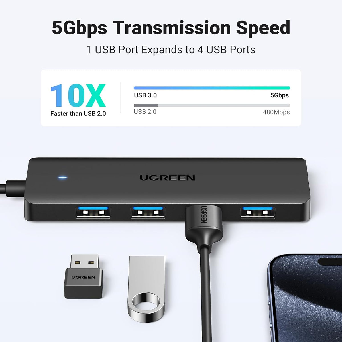 UGREEN USB Hub 3.0, 4 Ports USB A Splitter Ultra Slim Expander for Mouse, Keyboard, Flash Drive, U Disk, Printer Compatible with Laptop, Desktop PC, Xbox, PS5, Mouse, Keyboard and More, 0.5ft - PuriLite