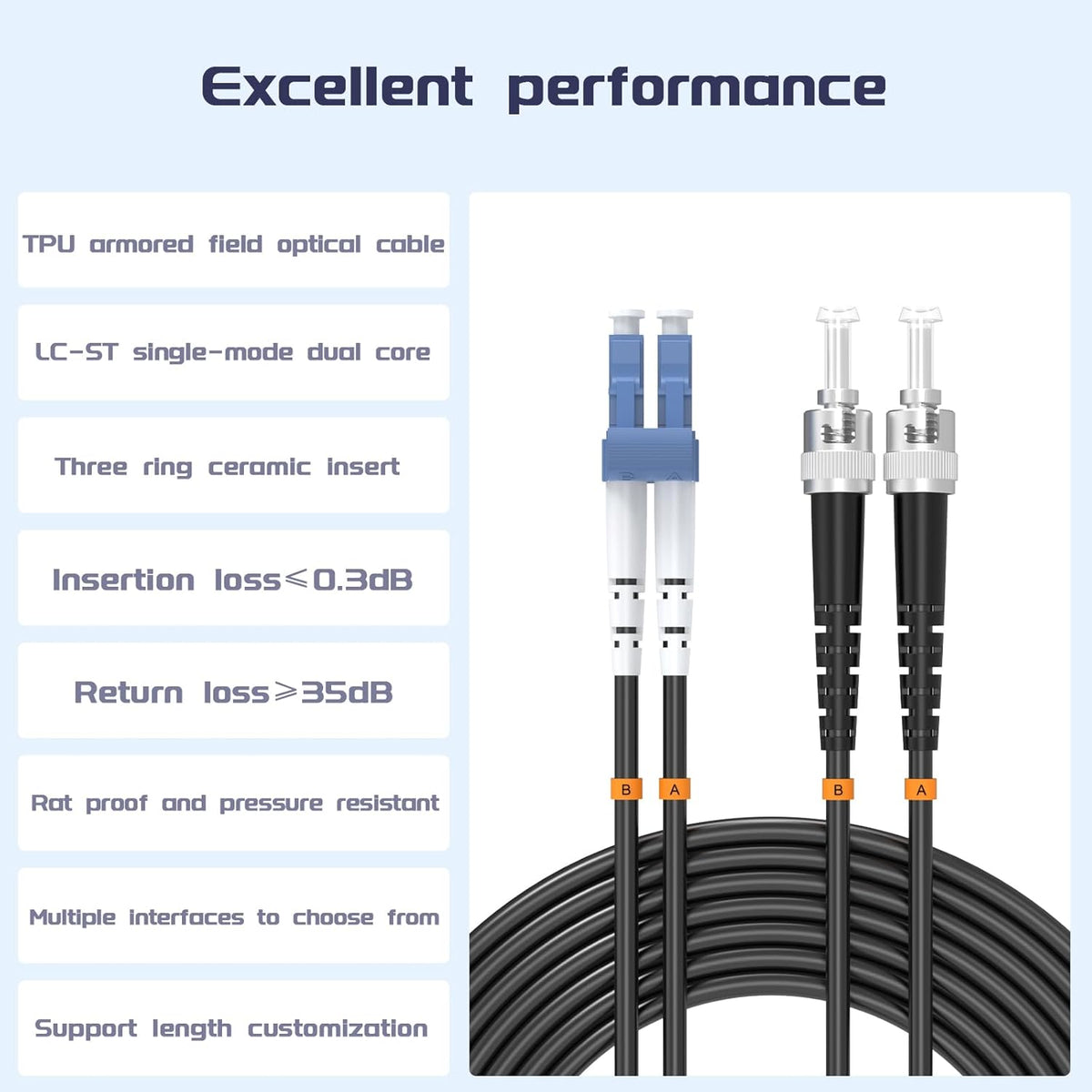 Buacoz 200 Meters LC to LC UPC Outdoor Armored Fiber Patch Cable, 9/125um Single Mode Duplex Fiber Optic Internet Cables, Jumper Optical Patch Cord, (200M/656ft), TPU Black - PuriLite