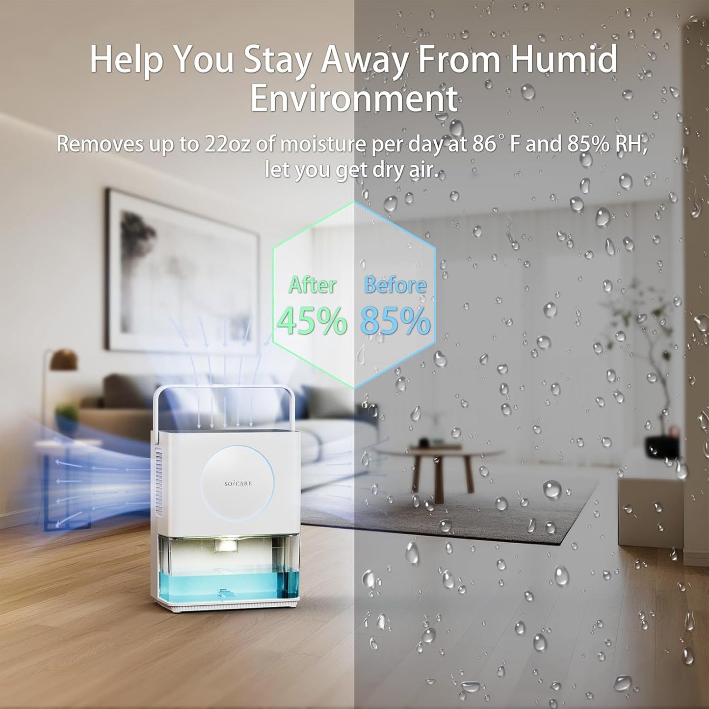 SOICARE Dehumidifier, 3.2L Water Tank, 7-Colour LED Night Light, HEPA Filter, 220V/50W, White - PuriLite
